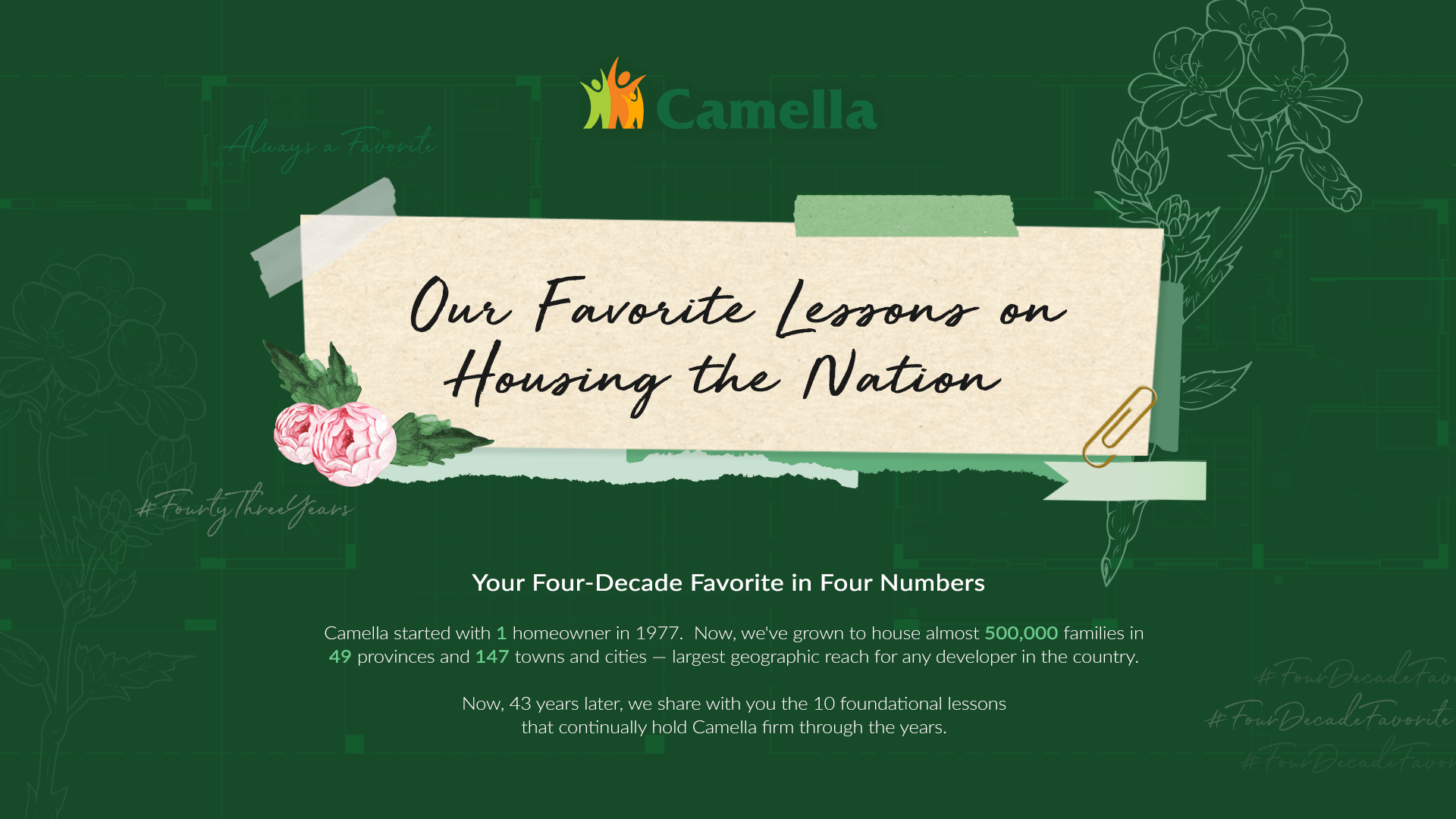 Camella anniversary four-decade favortie