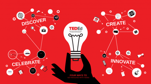 Lead a TED-Ed professional development workshop designed for teachers, by teachers |