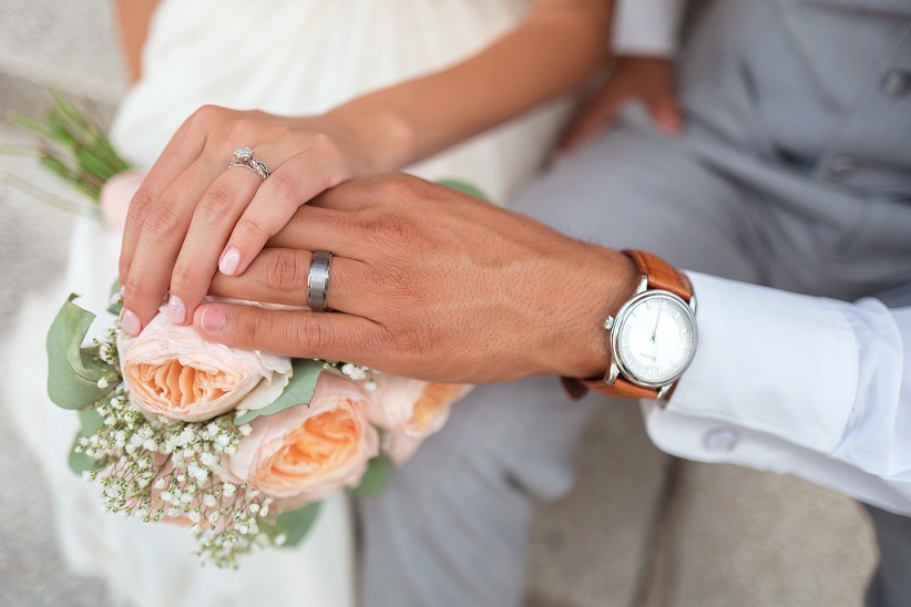 Understanding a Prenuptial Agreements | Separate Property | Community Property | Premarital Agreements