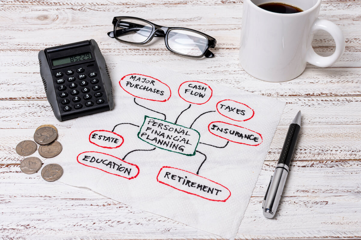 Informed Financial Decisions | Conscious Mind | Earn Money |Financial Products