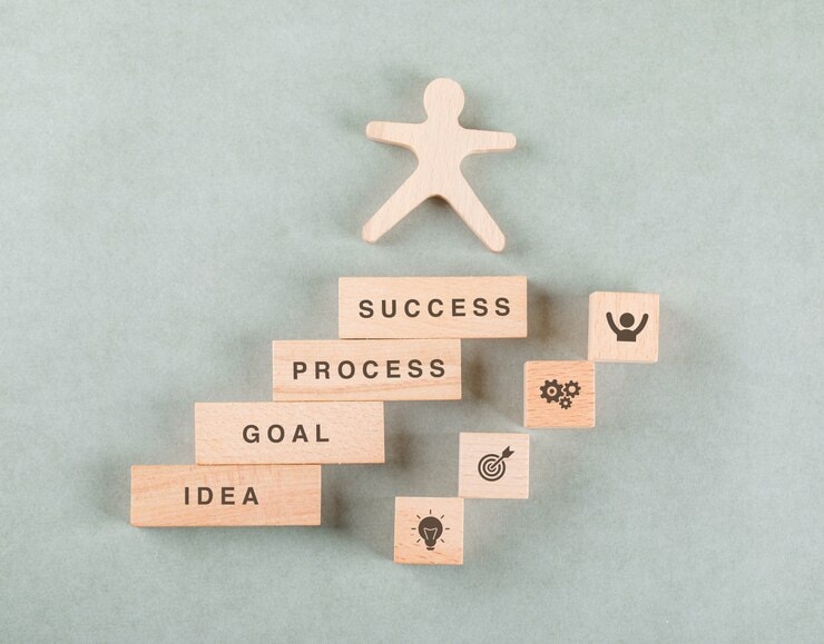 Source: https://img.freepik.com/free-photo/conceptual-success-business-with-wooden-human-rectangle-blocks_176474-10564.jpg?t=st=1738028830~exp=1738032430~hmac=5f4a49cff6316d35ba008bc9887fd834444d881604f7514504159e6668a31389&w=740